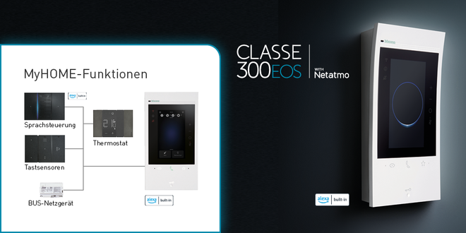 MyHOME Hausautomation bei Elektrotechnik Homeier GmbH in Alteglofsheim